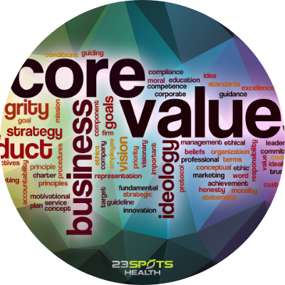 unsere Grundwerte unsere Grundwerte